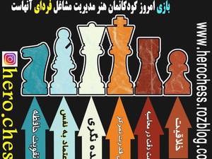 آموزش شطرنج حرفه ای مرتاذیان