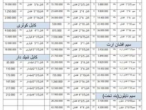 لیست قیمت کابل البرز