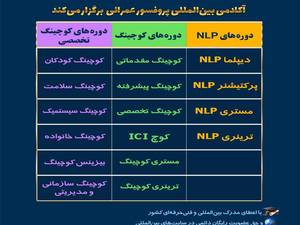 کارگاه حضوری فنون مذاکره و ارتباطات