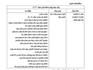تولید دیوارهای lcp درجه یک در مشهد