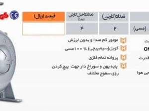 فروش دستگاه دم برقی ۲/۵ اینچ در زنجان