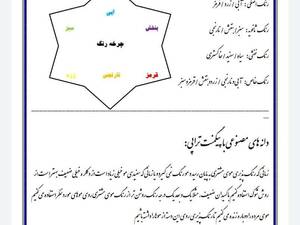 دوره آموزش حرفه ای رنگ مو