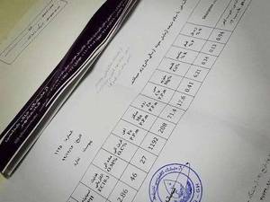 مرکز تخصصی انالیز ازمایشگاه خاک در ساری