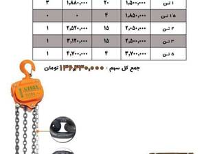 قیمت جرثقیل ویتال در تهران