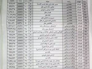 آموزشگاه و آرایشگاه درتاج