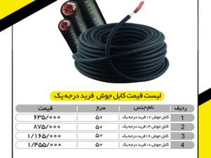 فروش کابل جوش فرید