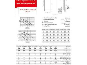 ایران رادیاتور