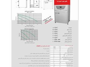 گروه صنعتی ایران رادیاتور