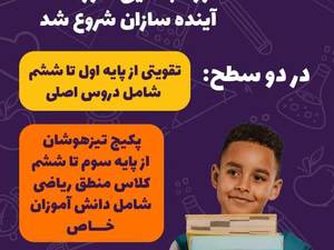 ثبت نام کلاس های تابستانی دوره ابتدایی آموزشگاه آس