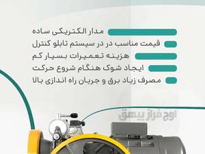 آسانسور دو سرعته