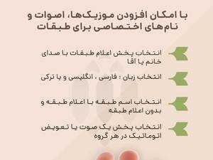 برد سخنگو آسانسور