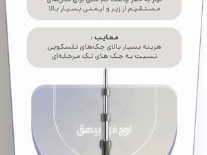 جک تلسکوپی