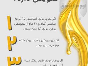 روغن موتور آسانسور چه زمان نیاز به تعویض دارد