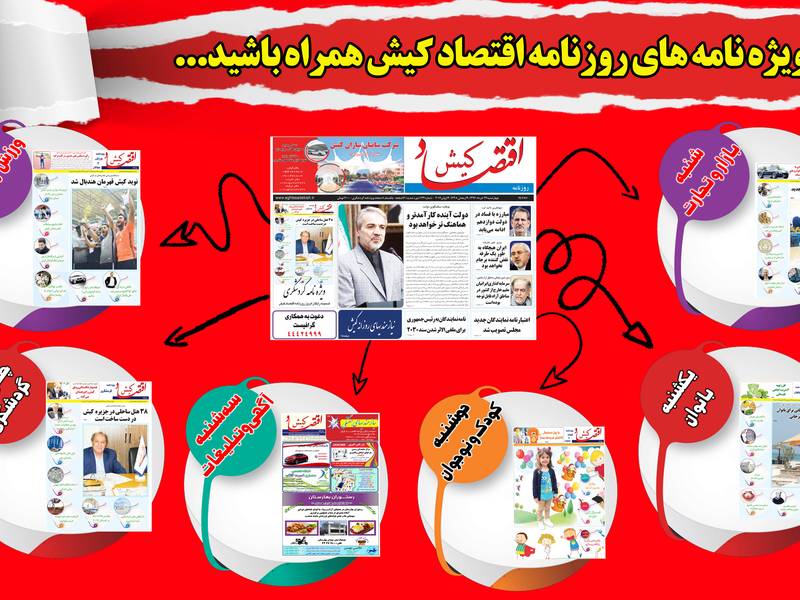 برنامه های روزنامه اقتصاد کیش