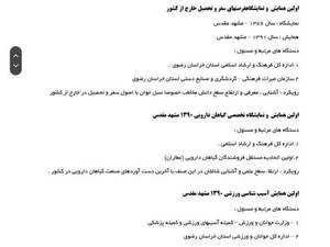 شناسنامه فعالیت های مجموعه سروش