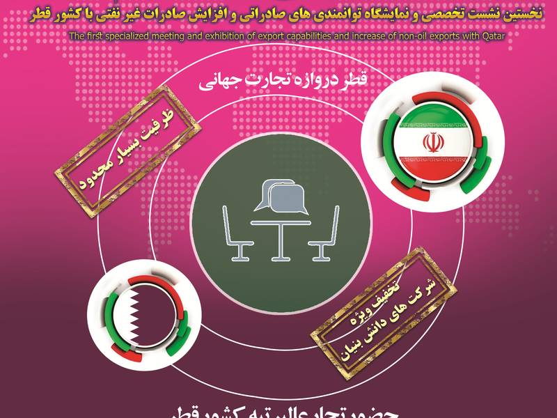 سلسله رویداد های تجارت در راه ابریشم