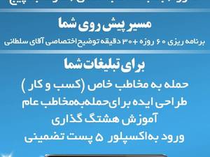 مشاوره تبلیغاتی رایگان اینستاگرام و سایت 